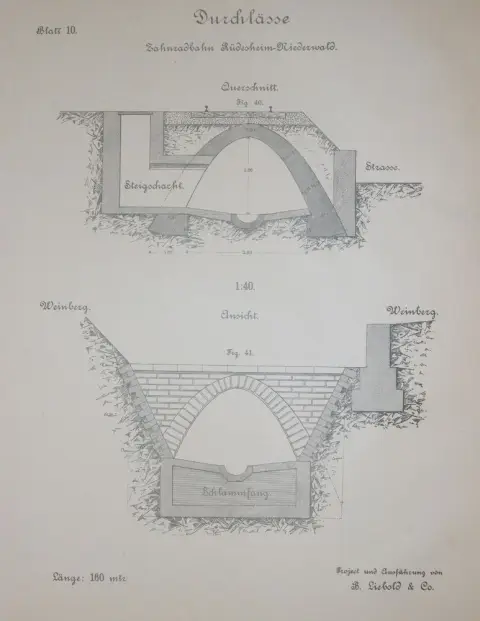 Liebold,B. – Druchlässe und Brücken für Strassen und Eisenbahnen aus Cement-Bruchstein-Mauerwerk mit besonderer Berücksichtig