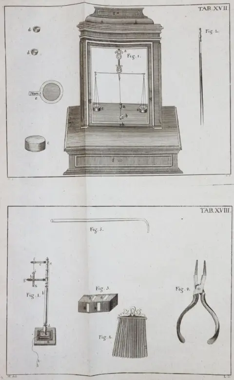 Cramer,J.A. – Elements of metallurgy, in which the operations both in small and large fire are described in detail