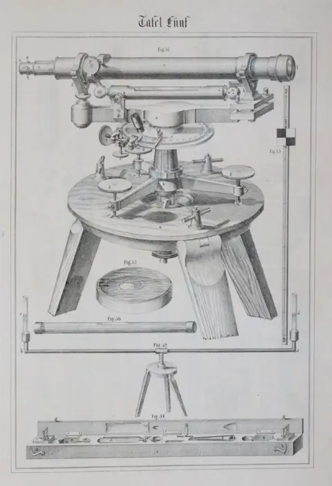 Grothe,D. – Die Experimental-Physik