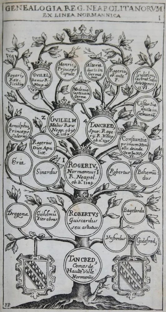 Bulifon,A. – Compendio delle vite dei re di Napoli