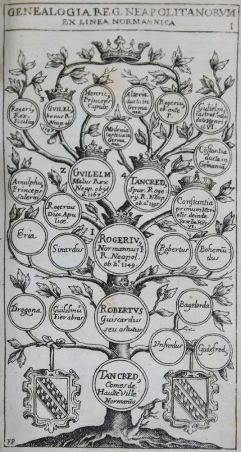 Bulifon,A. – Compendio delle vite dei re di Napoli