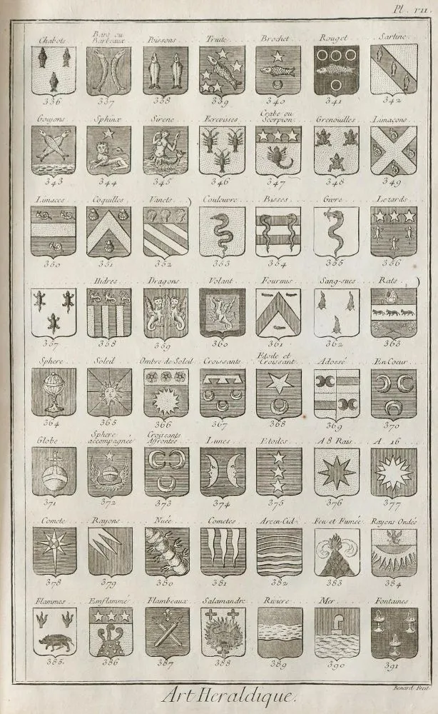 Heraldyka. – "Blason ou Art Heraldique"