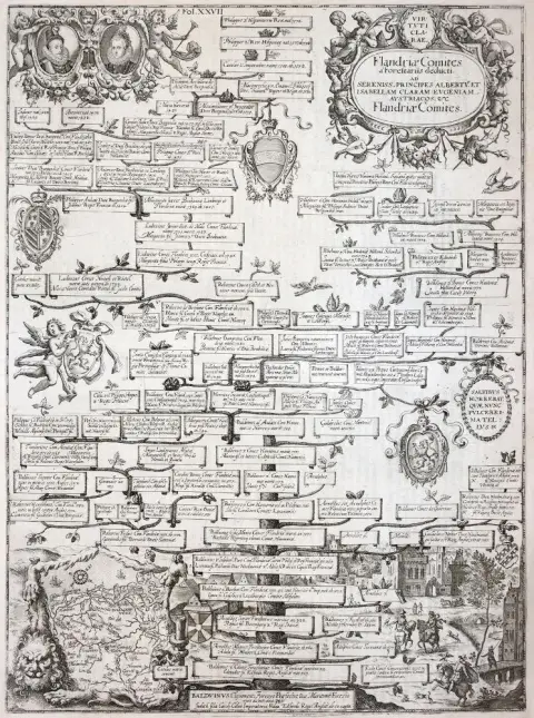 Custos, Dominicus – (1560 Antwerp - Augsburg 1612)
