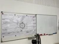 2 Whiteboards