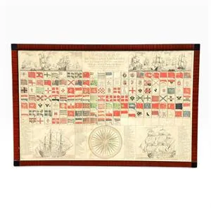 Tablica flag "Tableau de Tous Les Pavillons", 1786